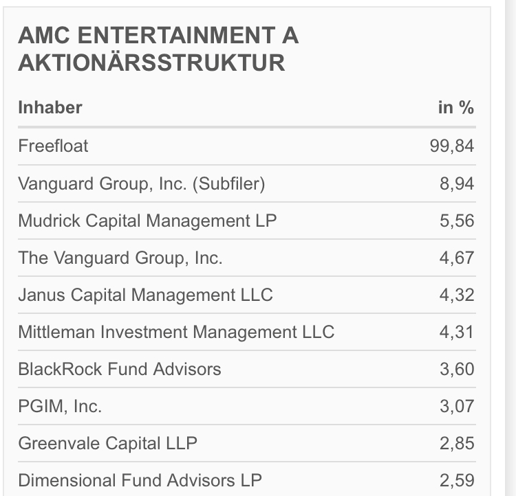 noch keiner hier interessiert... 1287327