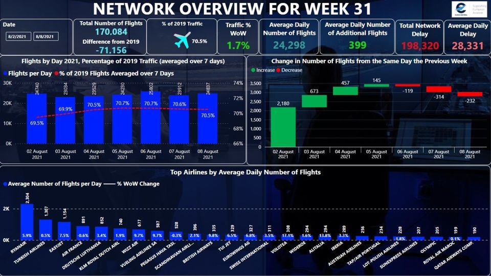 Lufthansa 2012-2015: wohin geht die Reise... 1268105