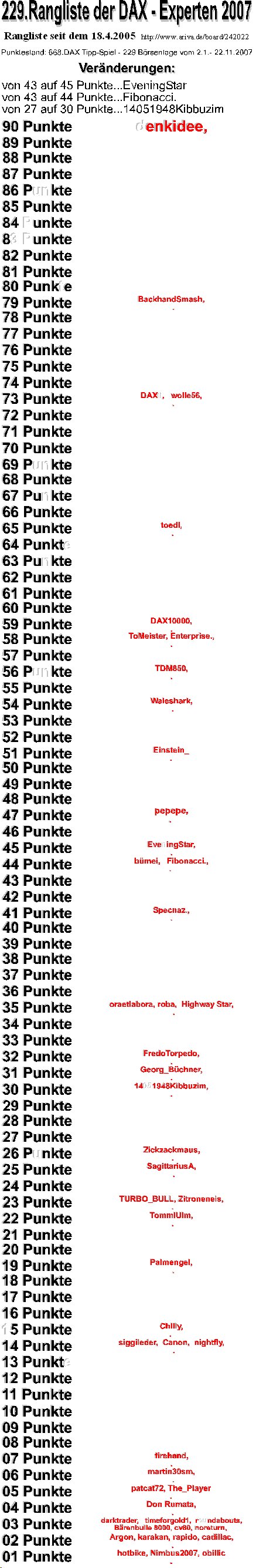 669.DAX Tipp-Spiel, Freitag, 23.11.07 132568