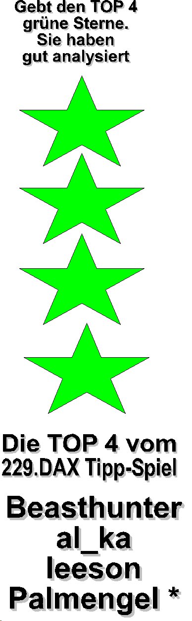 230.DAX Tipp-Spiel, Montag, 6.3.06, 17.45 Uhr 31864