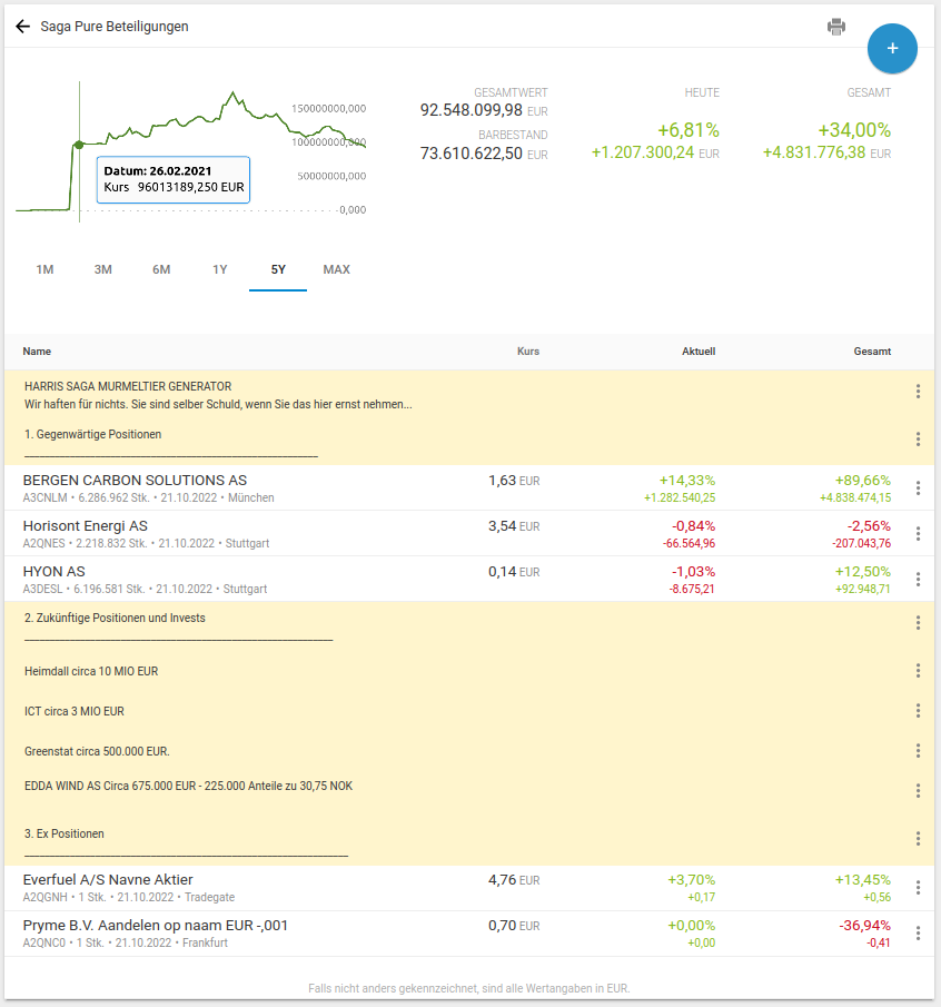 SAGA TANKERS und Everfuel 1338670