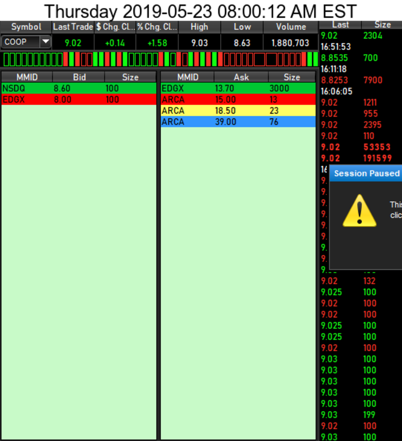COOP News (ehemals: Wamu /WMIH) 1113939