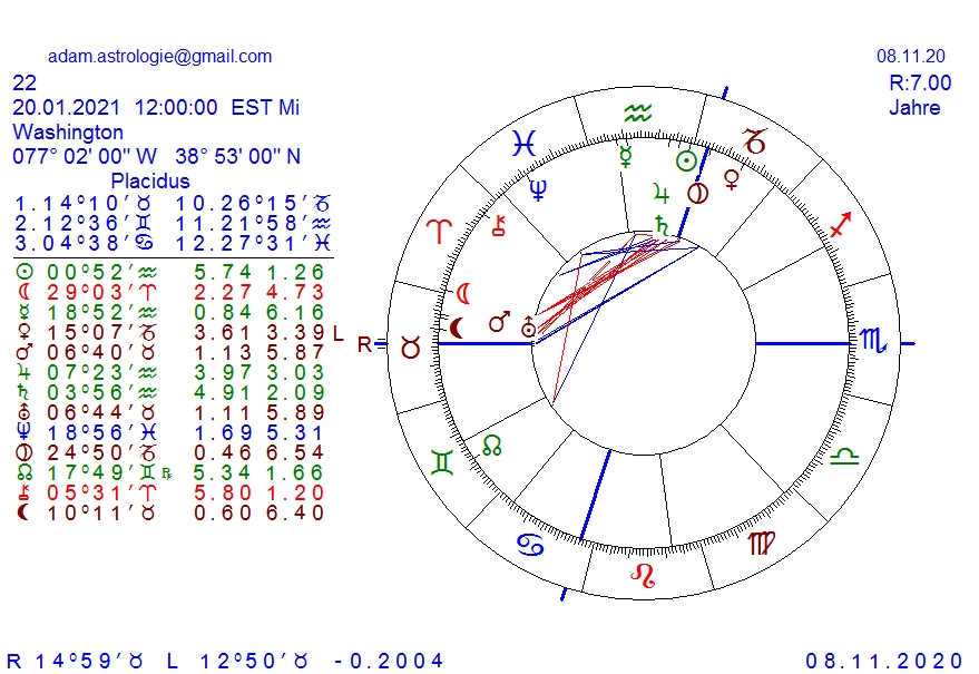 Gold und weitere interessante Anlagemöglichkeiten. 1211799