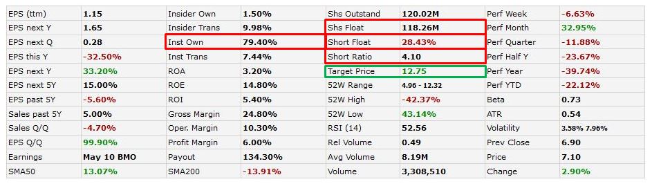 Privatwirtschaftliche Gefängnissbetreiber 1261364