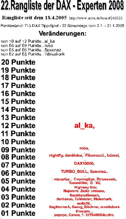 714.DAX Tipp-Spiel, Freitag, 01.02.08 145544