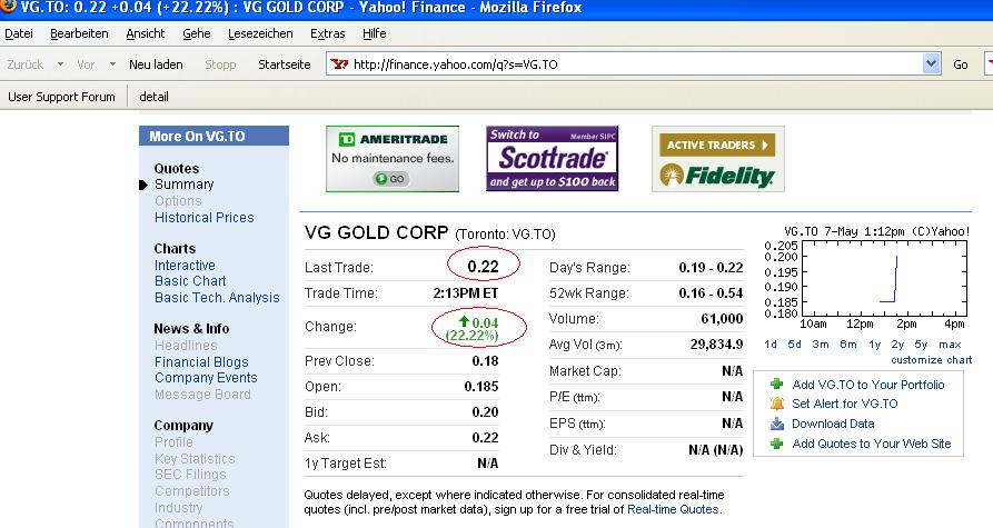 VG Gold ( ISIN: CA9182161021 ) 162715