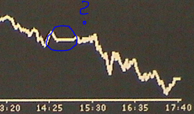 QV ultimate 2012 546573