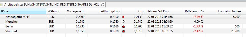 STEVIA für TABAK !! 571638