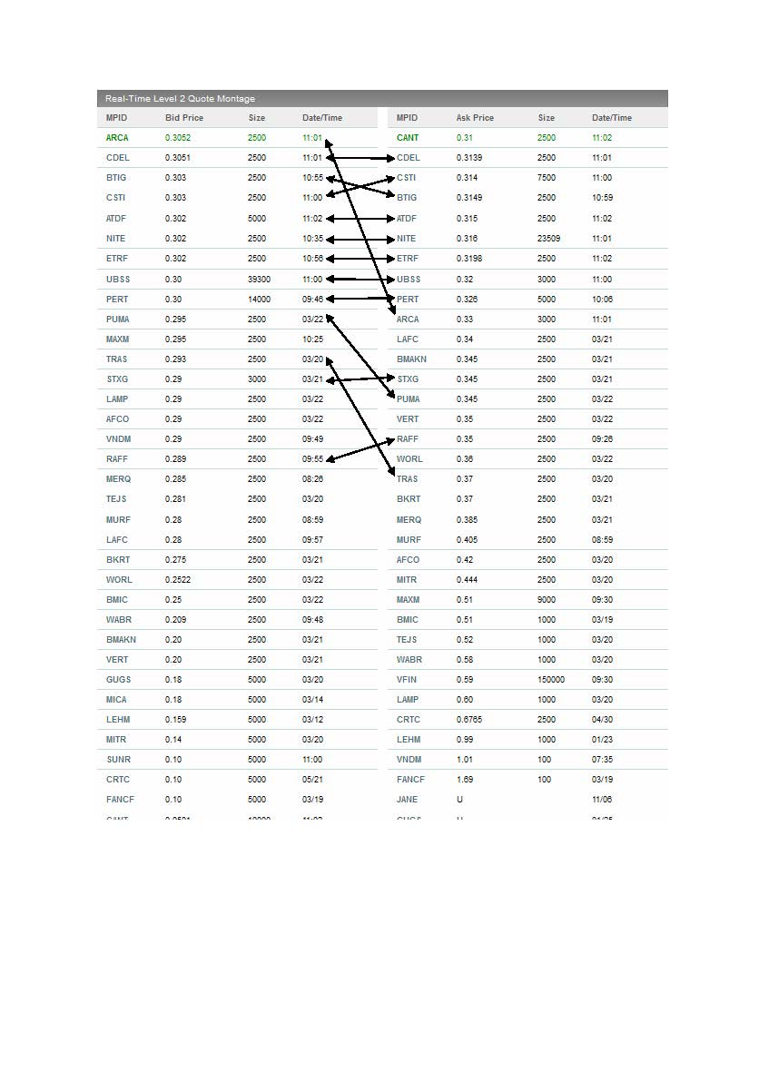 EK leitet den Turnaround durch Patentverkauf ein 590990