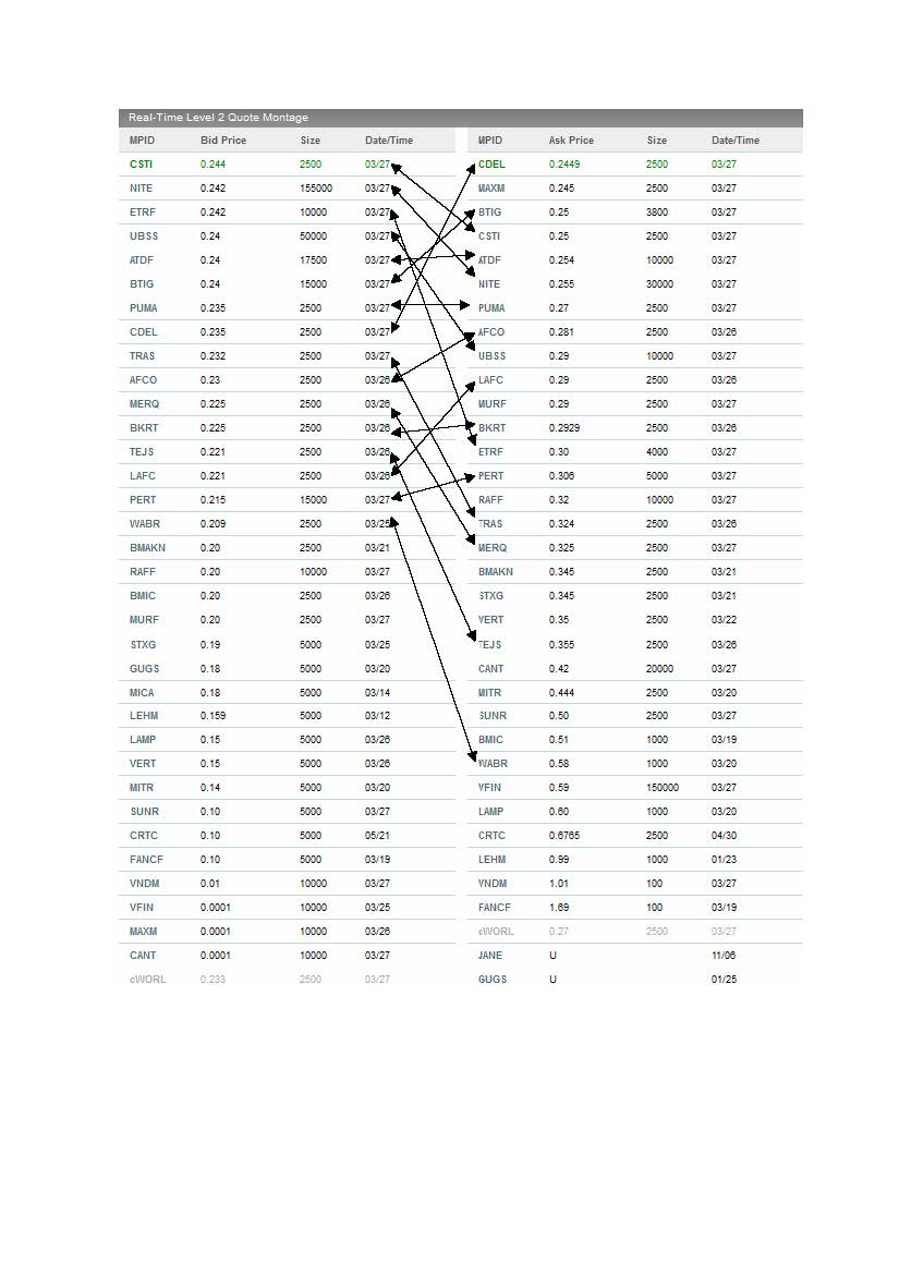 EK leitet den Turnaround durch Patentverkauf ein 591909