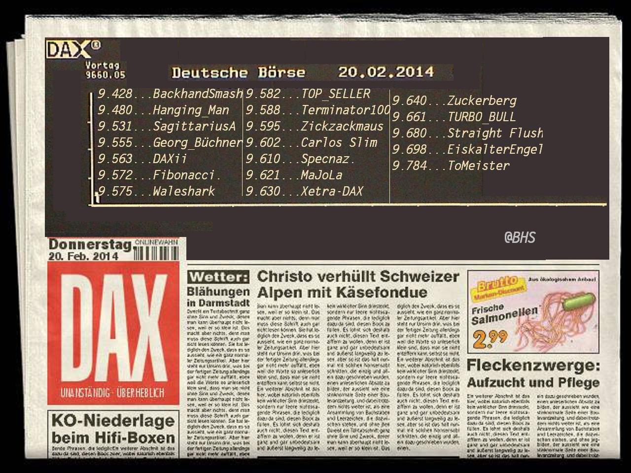 2.255.DAX Tipp-Spiel, Donnerstag, 20.02.2014 - 17. 696876