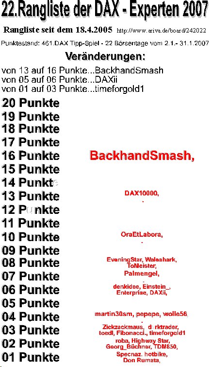 462.DAX Tipp-Spiel, Donnerstag, 01.02.07 80238