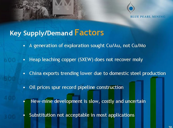 Thompson Creek Metals Faktenübersicht 81494