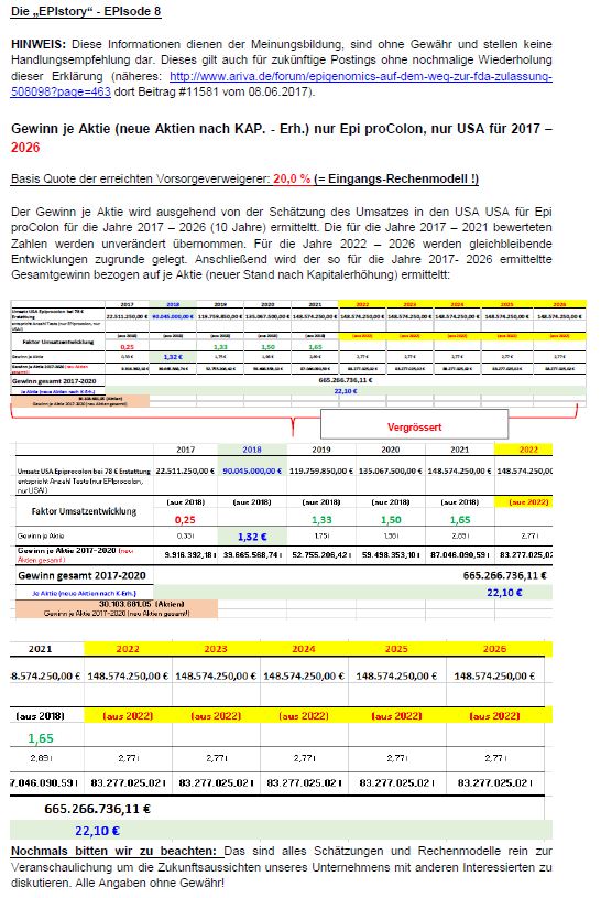 EPI Übernahme - Wir halten zusammen 995793