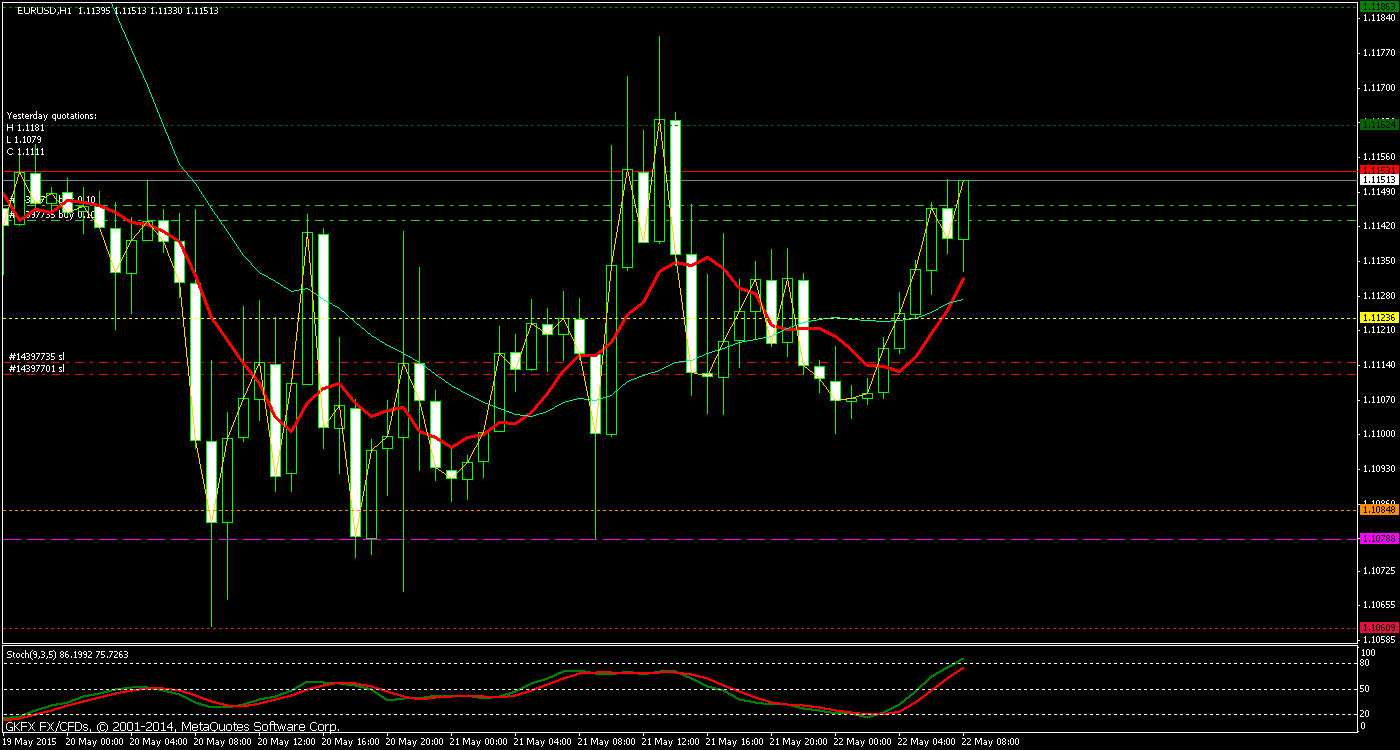 Walli's EUR/USD trading thread 827531