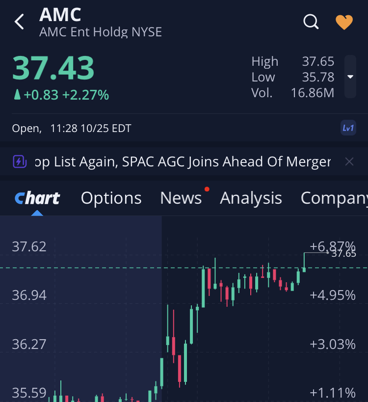 noch keiner hier interessiert... 1280699
