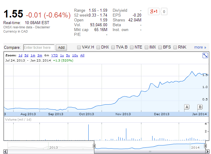 Eight Solutions (vorm. GENER8) 685734