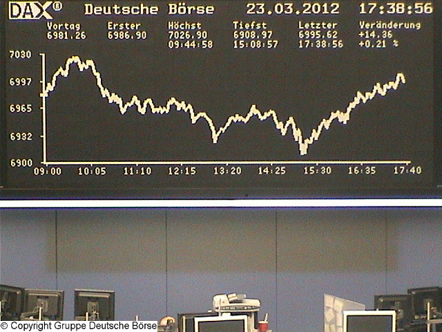 Die Links zu den Sternenkinder (DAX Spiel) 495542