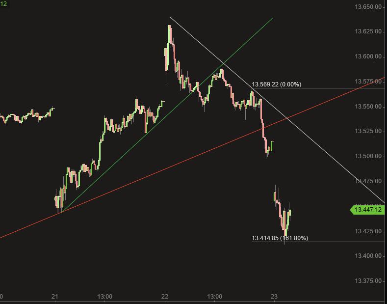 2020 QV-GDAXi-DJ-GOLD-EURUSD-JPY 1155368