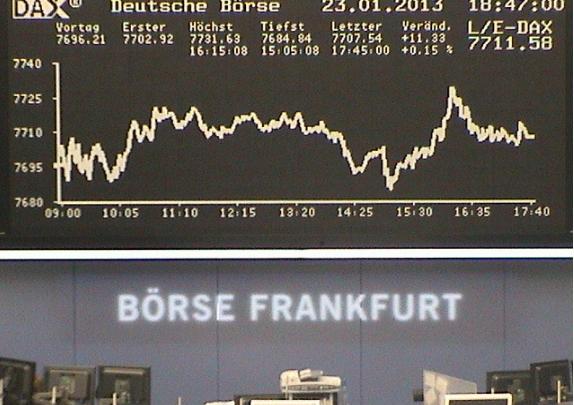 Die Links zu den Sternenkinder (DAX Spiel) 572094