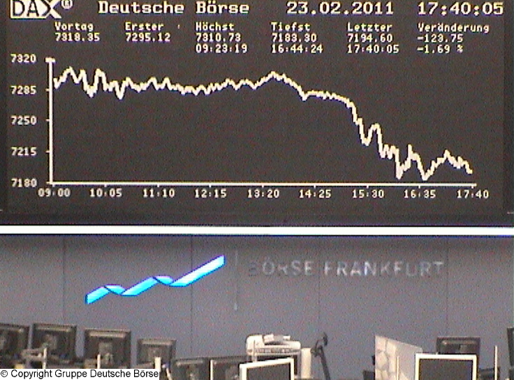 1.495.DAX Tipp-Spiel, Freitag, 25.02.11 383638