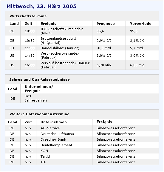 f-h Oni BW sb & Friends-TTT, Dienstach 22.03.05 6316