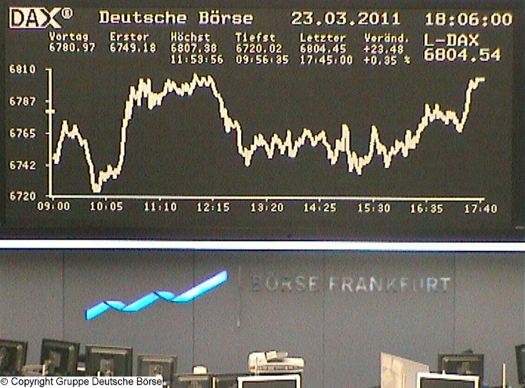 Die Links zu den Sternenkinder (DAX Spiel) 390680
