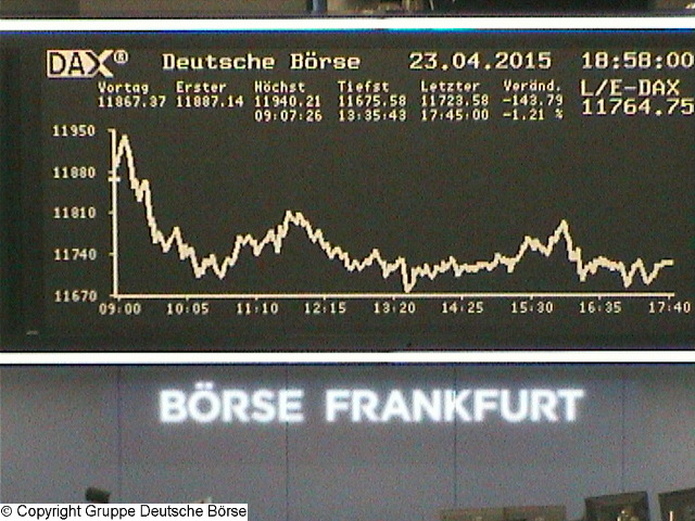 Die Links zu den Sternenkinder (DAX Spiel) 822567