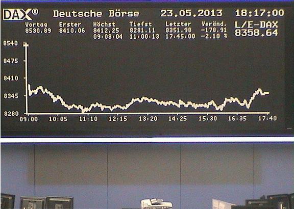 Die Links zu den Sternenkinder (DAX Spiel) 609228