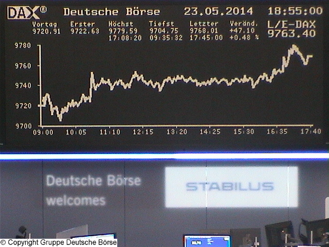 Die Links zu den Sternenkinder (DAX Spiel) 726498