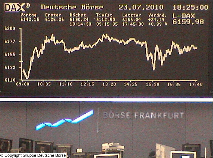 1.343.DAX Tipp-Spiel, Montag, 26.07.10, 333736