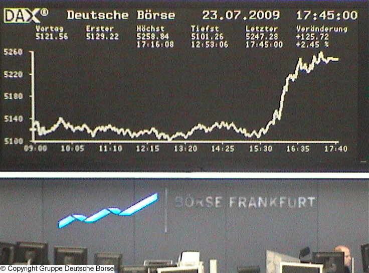 1.088.DAX Tipp-Spiel, Freitag, 24.07.09 247829