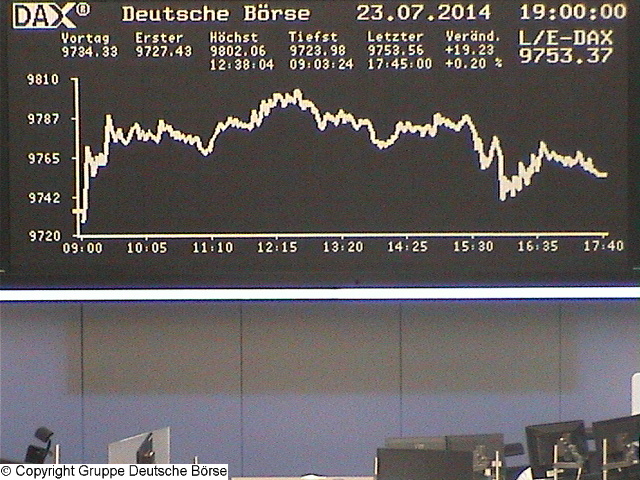 Die Links zu den Sternenkinder (DAX Spiel) 743128