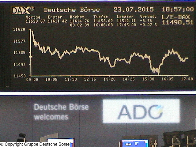 2.615.DAX Tipp-Spiel, Montag, 27.07.2015,17.45 H 843587