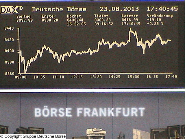 2.133.DAX Tipp-Spiel, Dienstag 637892
