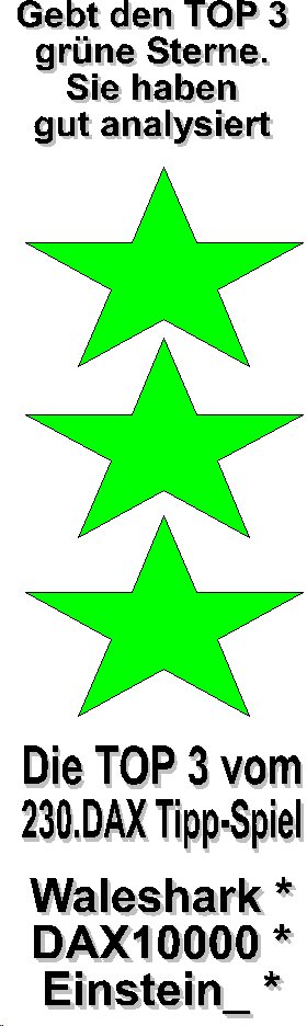 231.DAX Tipp-Spiel, Dienstag, 7.3.06, 17.45 Uhr 32069