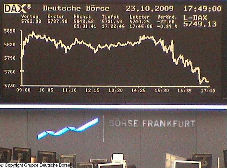 1.154.DAX Tipp-Spiel, Montag, 26.10.09 269457