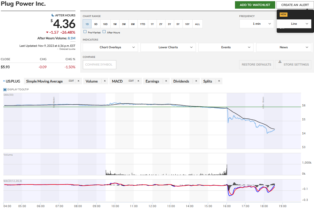 Plug Power - konspirativ und informativ 1397544