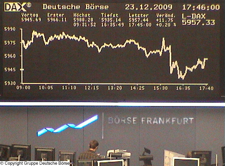 1.197.DAX Tipp-Spiel, Montag, 28.12.09 286492