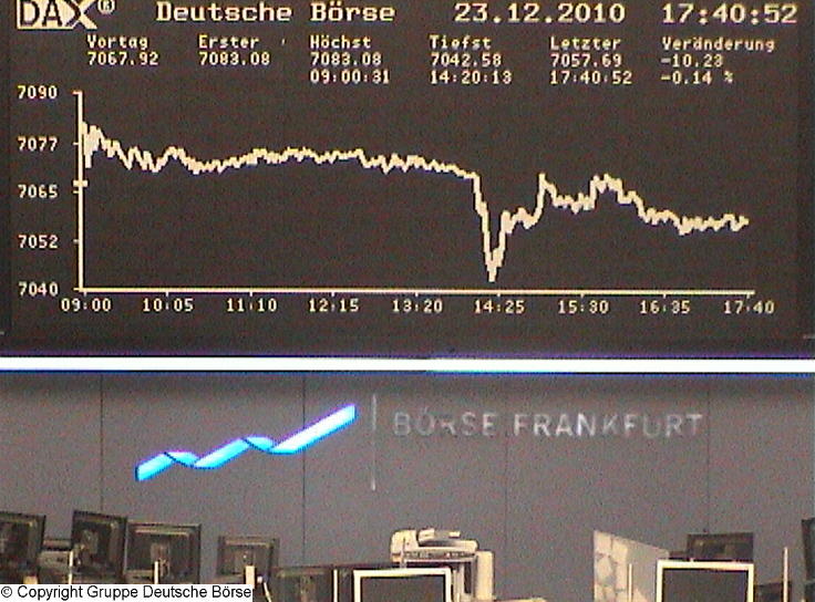 1.452.DAX Tipp-Spiel, Montag, 27.12.10 368232