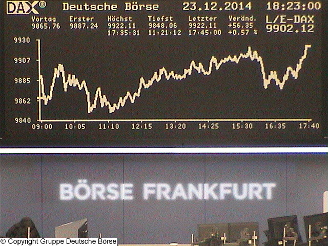 2.469.DAX Tipp-Spiel, Dienstag, 23.12.2014,17.45 H 785010