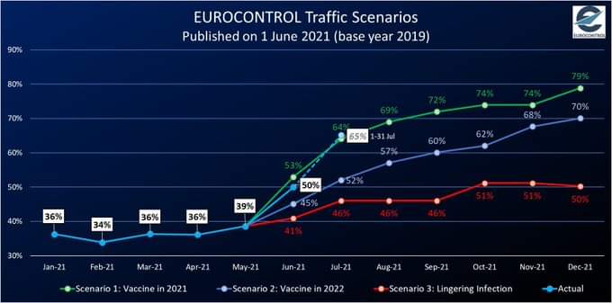 Lufthansa 2012-2015: wohin geht die Reise... 1266872