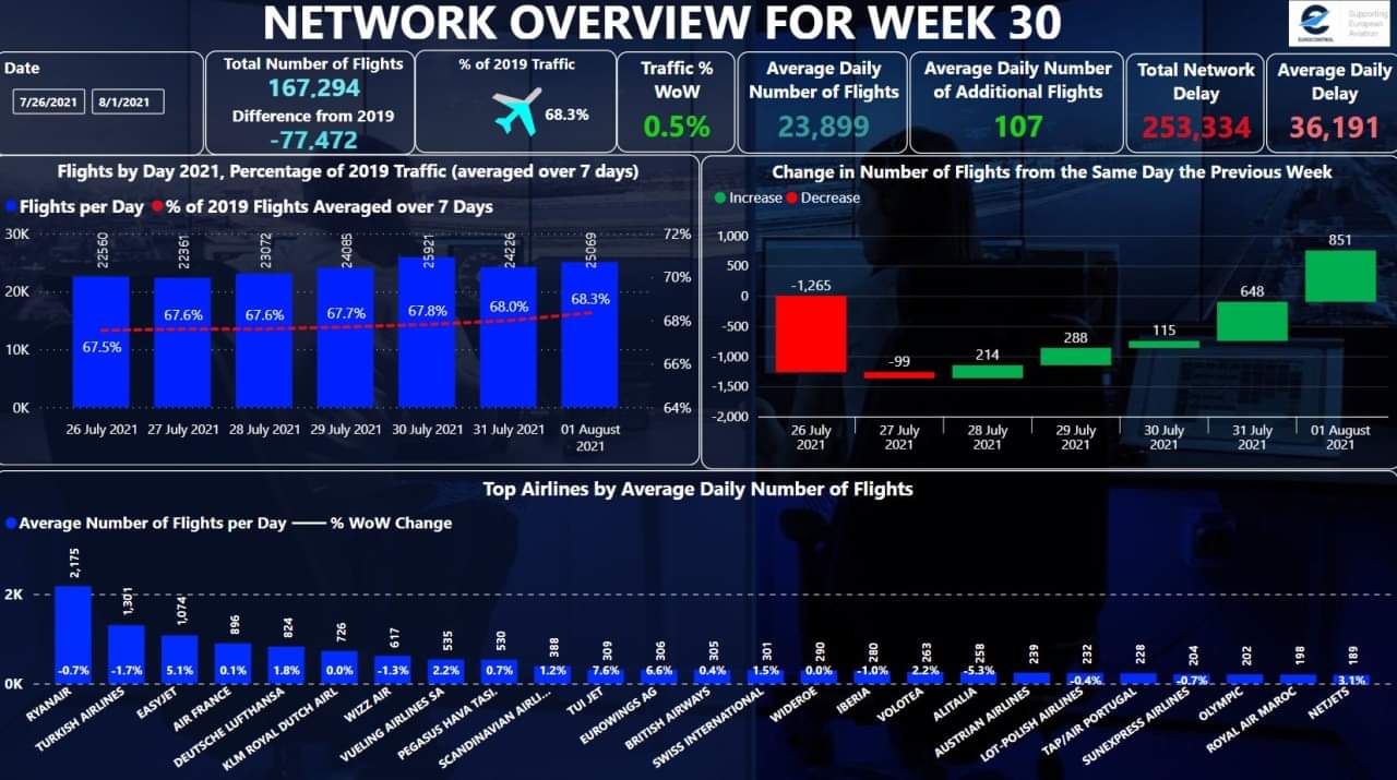 Lufthansa 2012-2015: wohin geht die Reise... 1266938