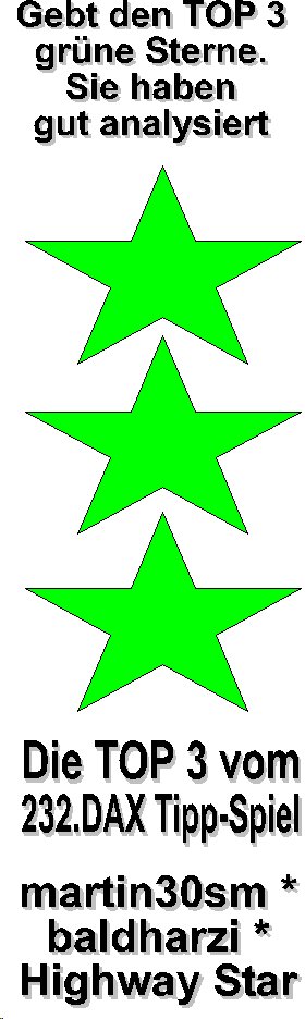 233.DAX Tipp-Spiel, Donnerstag, 9.3.06, 17.45 Uhr 32364