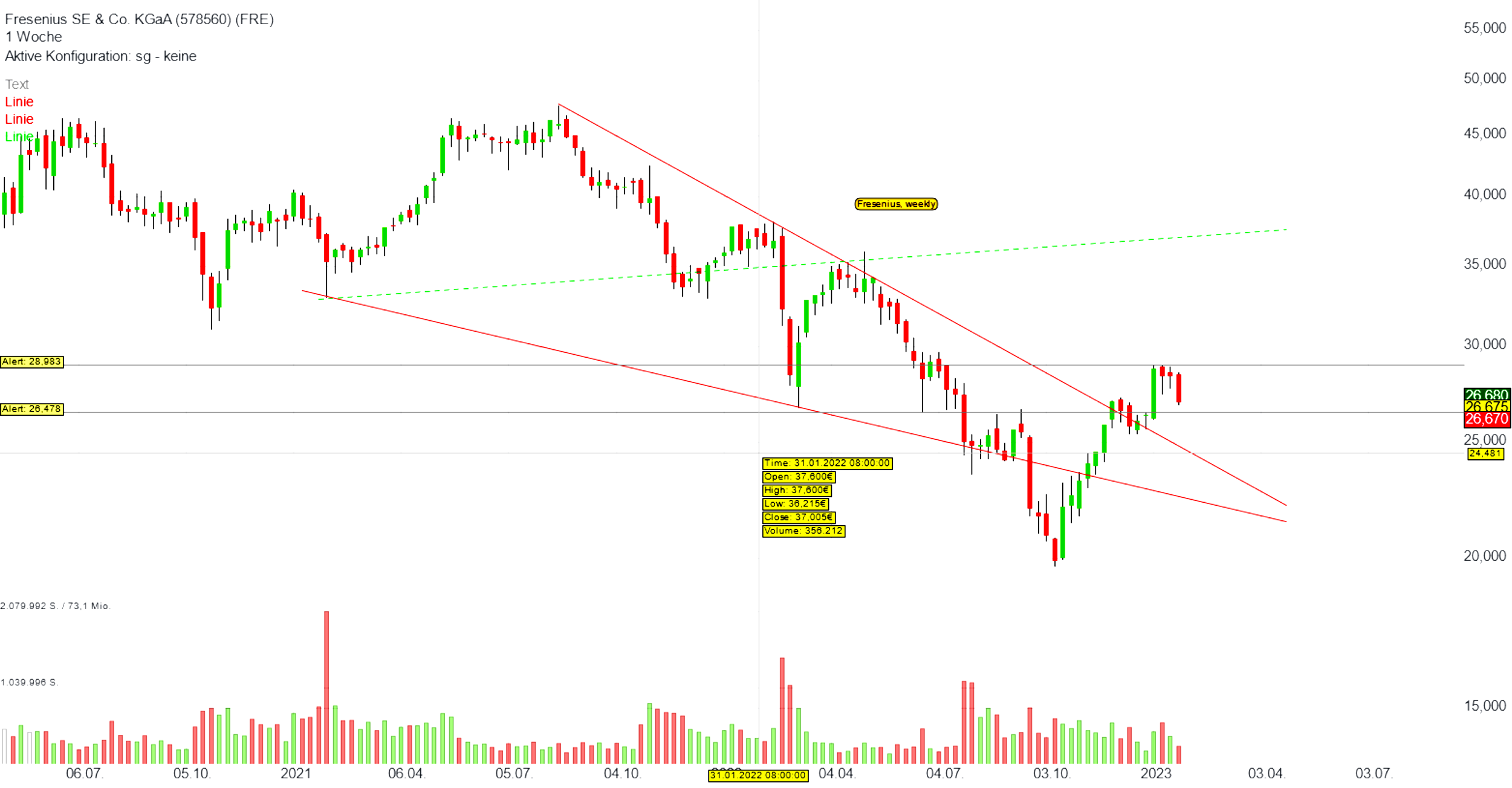 Fresenius heißt Europa Willkommen. 1353544