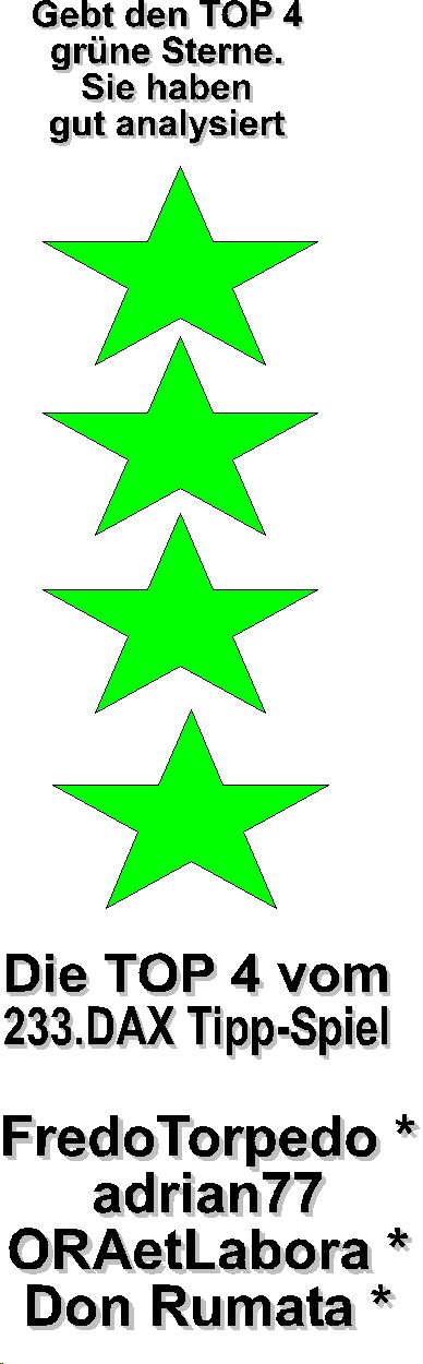233.DAX Tipp-Spiel, Donnerstag, 9.3.06, 17.45 Uhr 32529