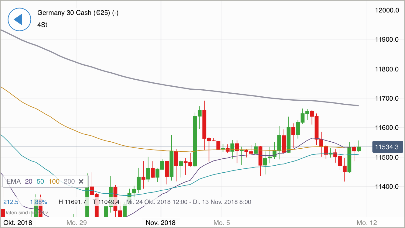 Krofitime Trading 1082402