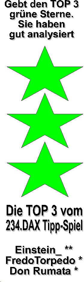 235.DAX Tipp-Spiel, Montag, 13.3.06, 17.45 Uhr, 32762