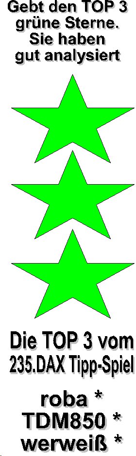 235.DAX Tipp-Spiel, Montag, 13.3.06, 17.45 Uhr, 32933