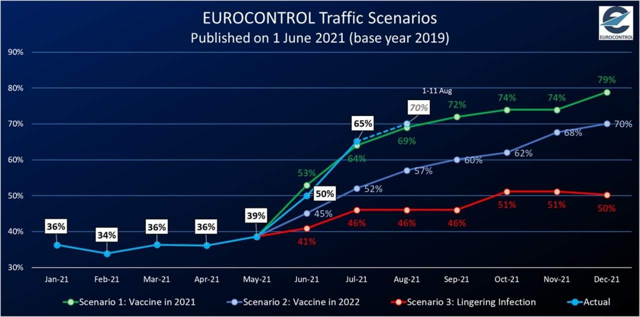 Lufthansa 2012-2015: wohin geht die Reise... 1268697